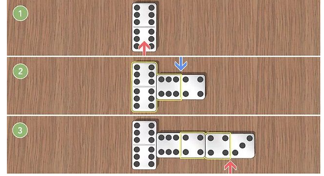 Cách chơi domino luôn thắng