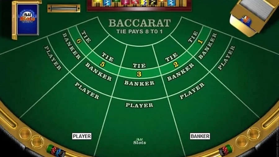 thủ thuật chơi Baccarat
