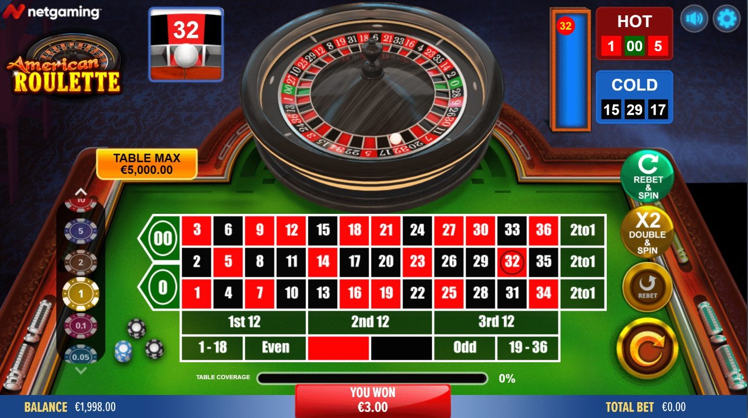 game Roulette Mỹ
