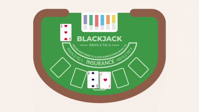 cược bên trong Blackjack